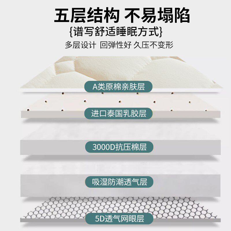学校床垫宿舍学生单人乳胶软垫子上下铺寝室专用床褥垫褥子可折叠