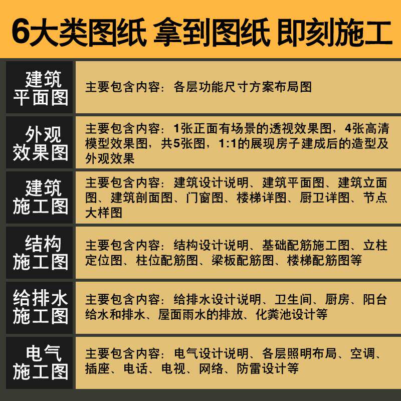新农村自建房别墅图纸二层三层半新中式施工图建筑房屋设计效果图