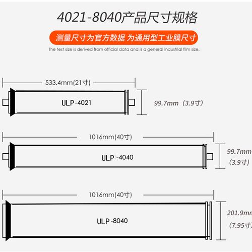 4040反渗透膜8040反渗透ro膜6040反渗透膜lp8040抗污染膜ulp-4040