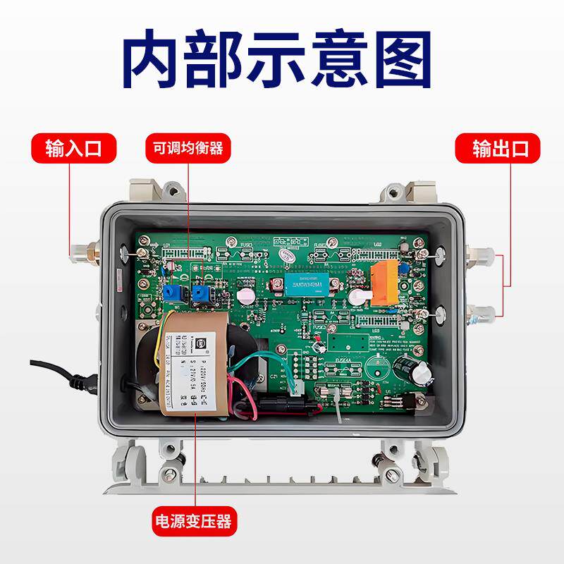 信号增强闭路有线电视 CATV干线数字模拟同轴专用放大器