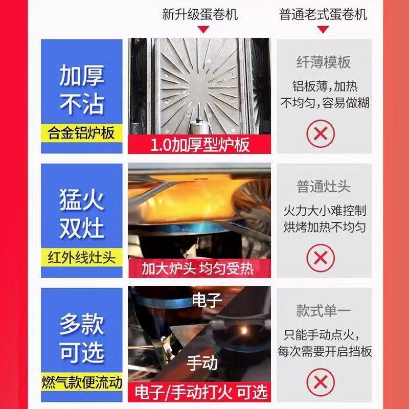 商用蛋卷机六面蛋卷机网红冰激凌脆皮蛋卷机摆摊鸡蛋卷机器薄脆机