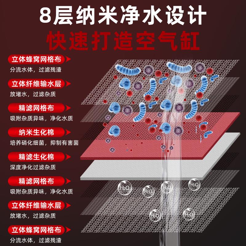 过滤棉鱼缸专用高密度加厚8D魔毯生化棉高密度免换水可裁剪海绵垫