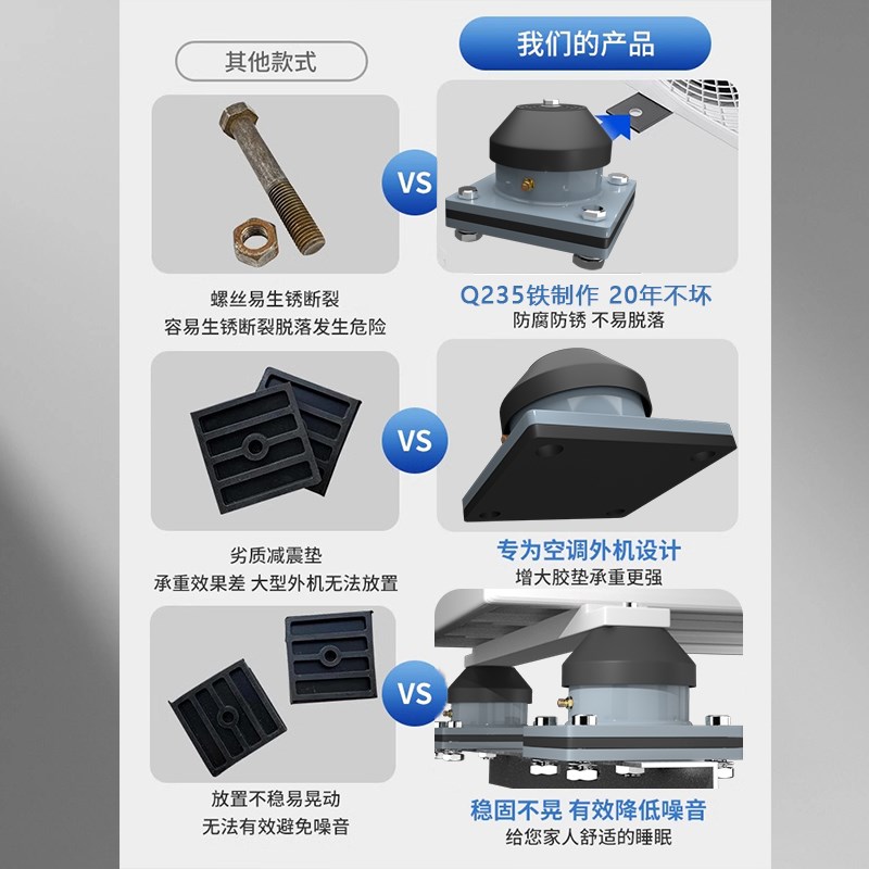 空调外机减震器支架底座橡胶减震垫空气能水泵降噪隔音设备缓冲垫