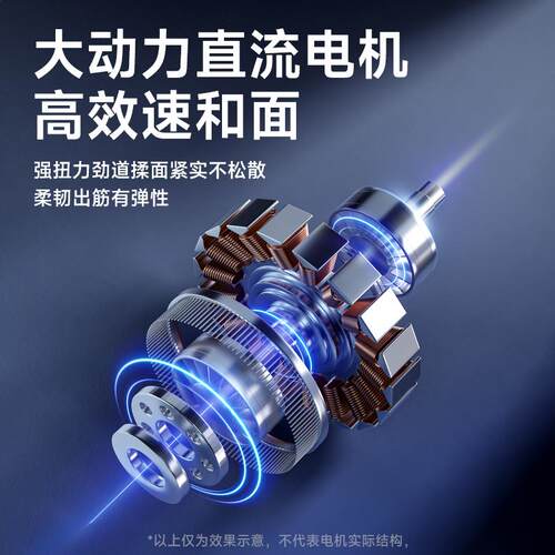 OSTMARS和面机家用揉面机智能全自动厨师机发面活面料理机