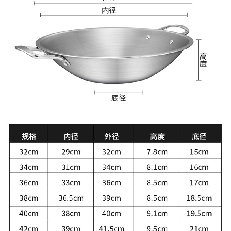 平底不锈钢火锅电磁炉通用火锅特大号火锅盆超大号商用火锅大容量