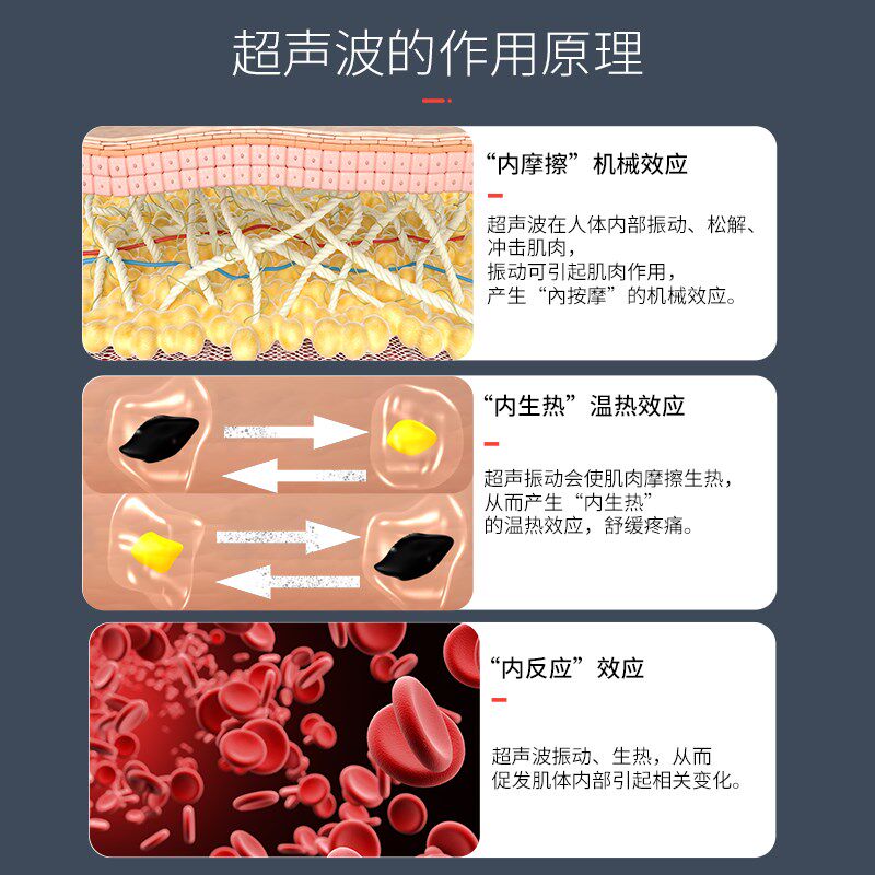 超声波家用颈椎肩周腰椎腿部背部肘膝关节疼痛电按摩机非理疗器仪