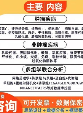 画图SCI生信图R语言相关性分析生信服务