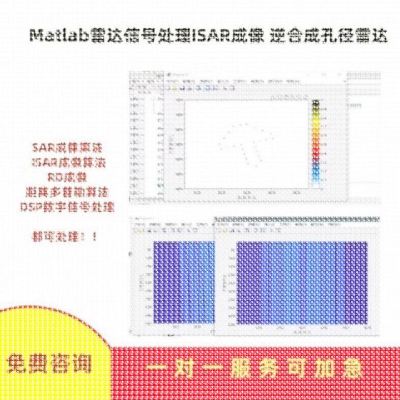 Matlab信号图片程序处理算法复现雷达阵列毫米波雷达目标跟踪数