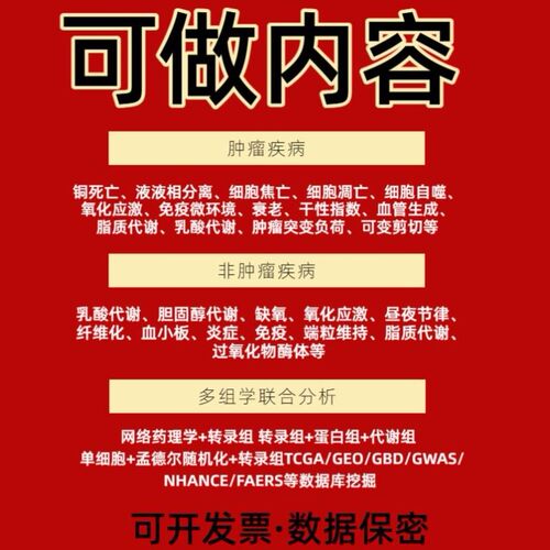 网络药理学生信SCI分子对接中药复方生信分析科研