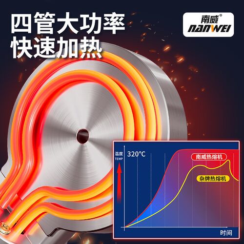大功率热熔器ppr水管热熔机熔接器110pe焊接器75水电工程烫管机