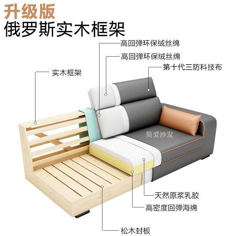 2026新款北欧科技布艺沙发组合现代简约乳胶小户型出租屋家具组合