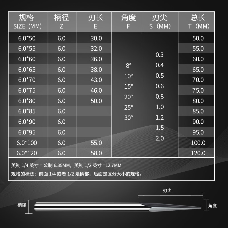6mm10度双刃直槽尖刀电脑雕刻机刀具木工实木板雕刻刀深浮雕刀头