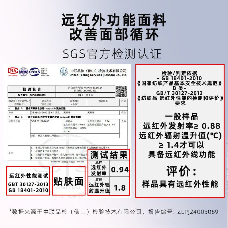 瘦脸绷带V脸面罩提拉紧致脸部防松弛下垂双下巴法令纹睡眠面罩