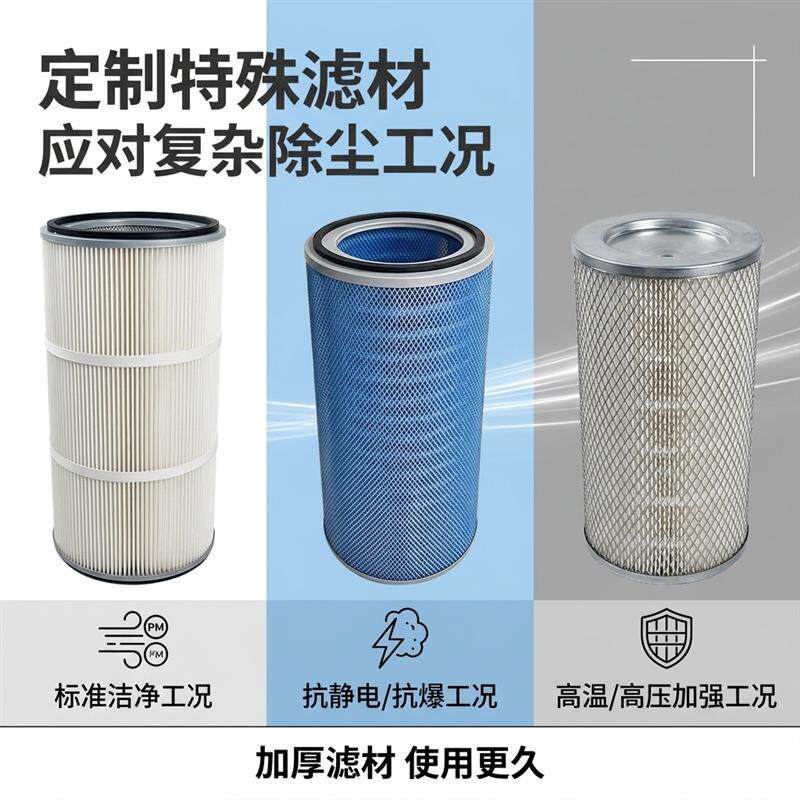 工业除尘滤芯六耳快拆滤筒粉末回收吹尘器喷砂抛丸机静电喷塑滤筒