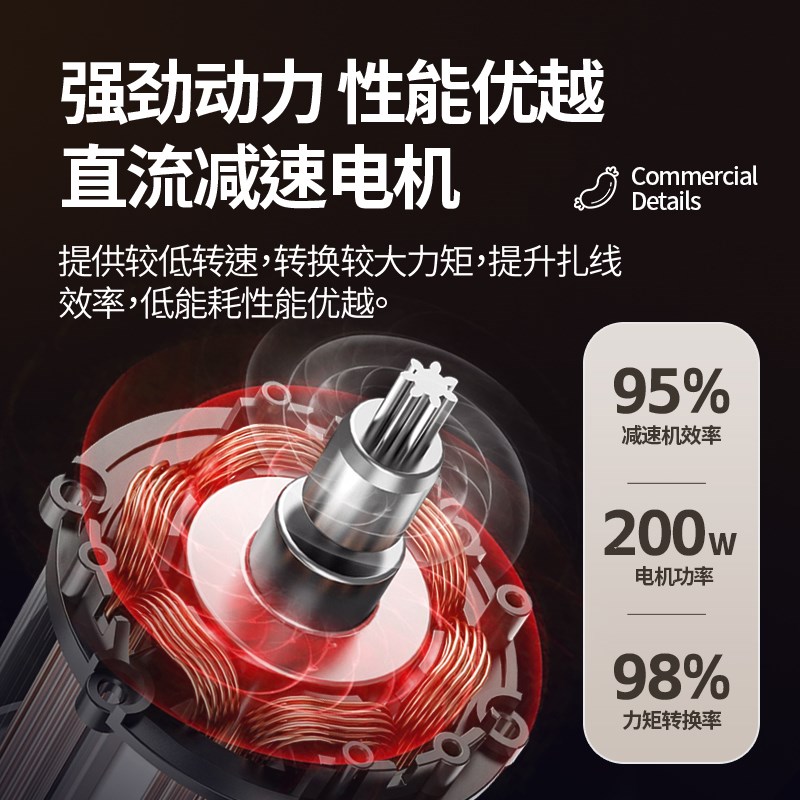 香肠扎线机商用电动自动腊肠绑线定量分节机热狗捆线机香肠打结机
