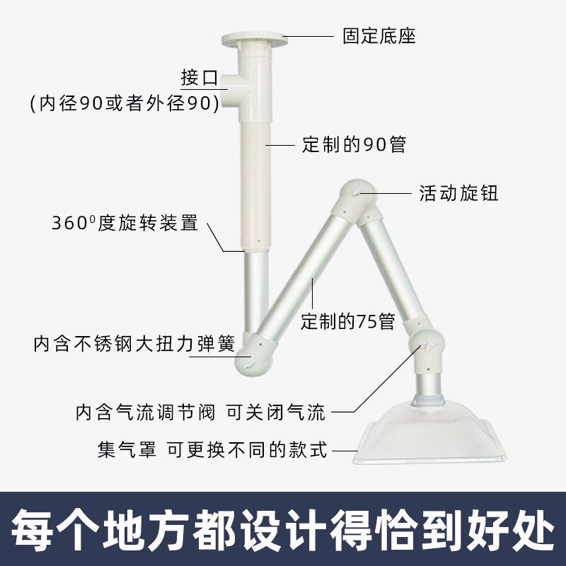 实验室万向抽气罩艾炙排烟系统铝合金PP通风除尘吸风罩万象吸烟臂