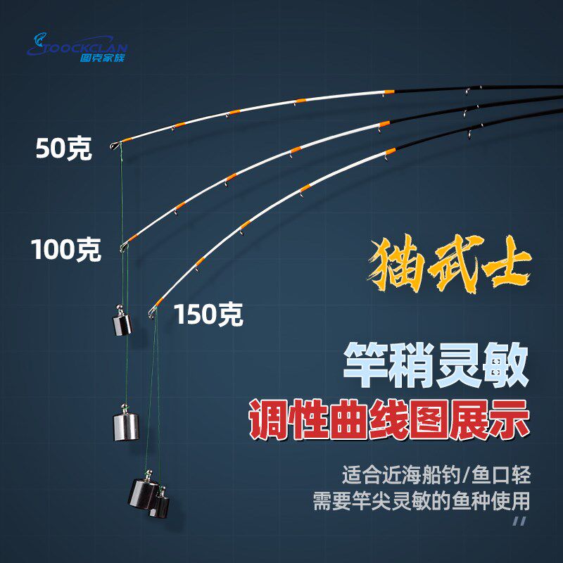 图克慢摇竿 富士30号近海船钓竿轻型实心竿稍1.8米白果子船钓杆