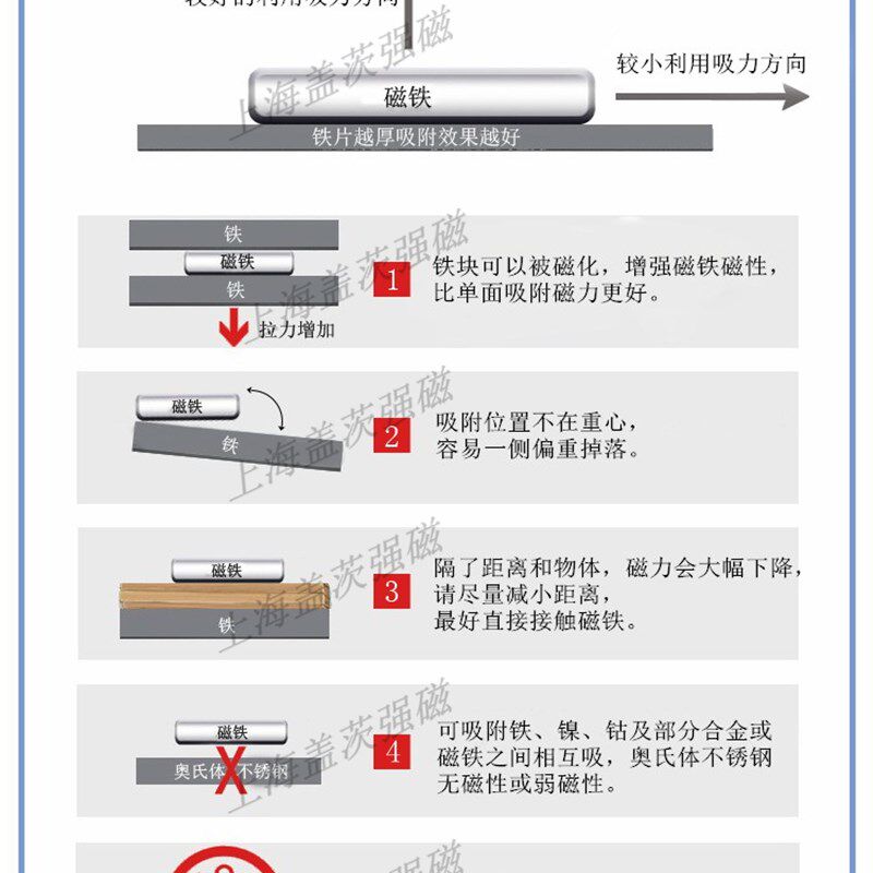 超强磁铁打捞强磁王高强度长方形吸铁石强力钕铁硼磁铁稀土永磁石