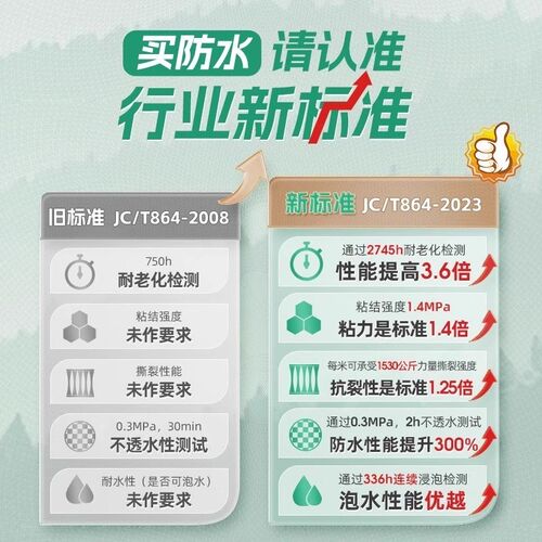 屋顶防水补漏专用涂料楼顶房顶堵漏王外墙裂缝渗水漏水材料防漏胶