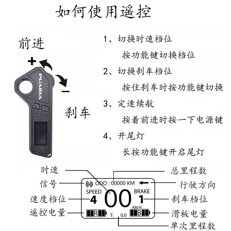 电动四轮滑板控制器凌一ESC遥控主控套件36V灌胶双驱四驱轮毂皮带