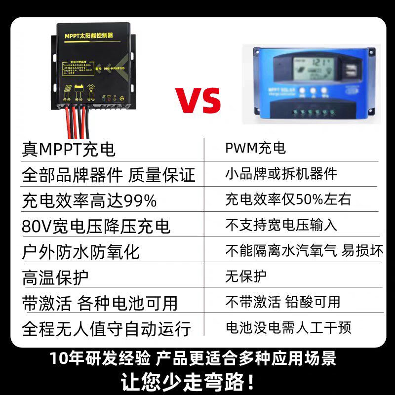 MPPT太阳能控制器12V通用防水型10A铁锂电池智能光伏充放电保护器
