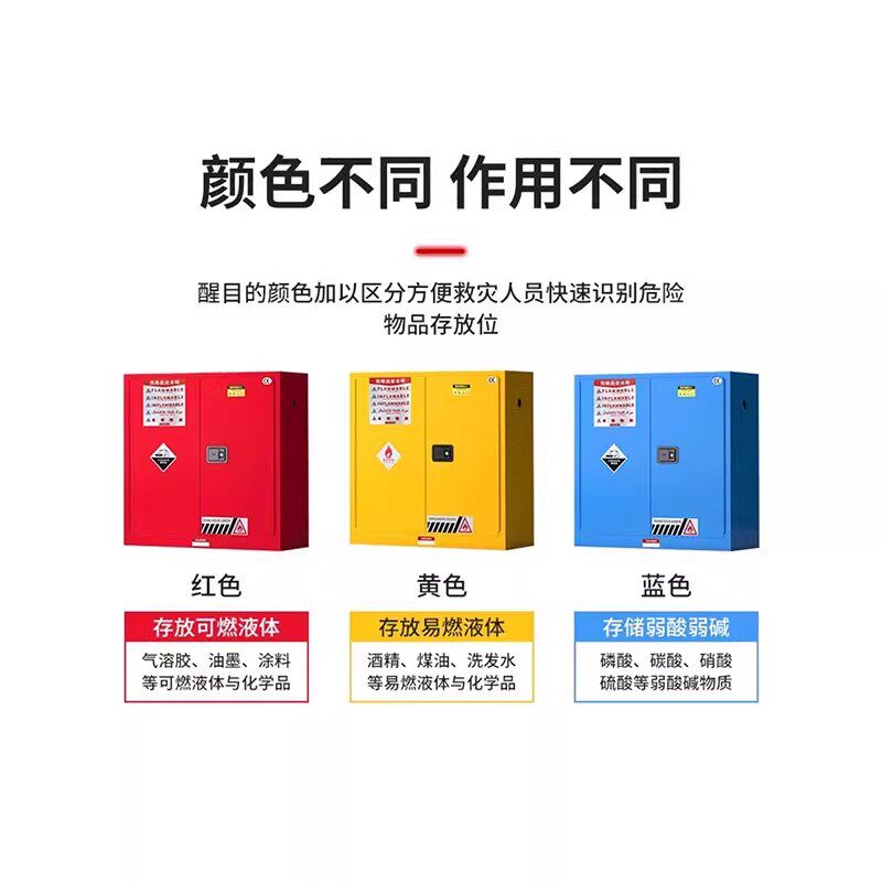 防爆柜工业化学品安全柜危化品防火防爆箱实验室危险品双锁储存柜
