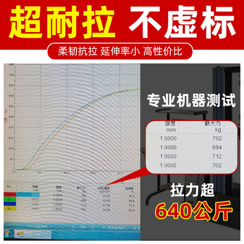 塑钢带打包带捆绑带打包扣手工热熔1608PET塑胶包装带捆扎带