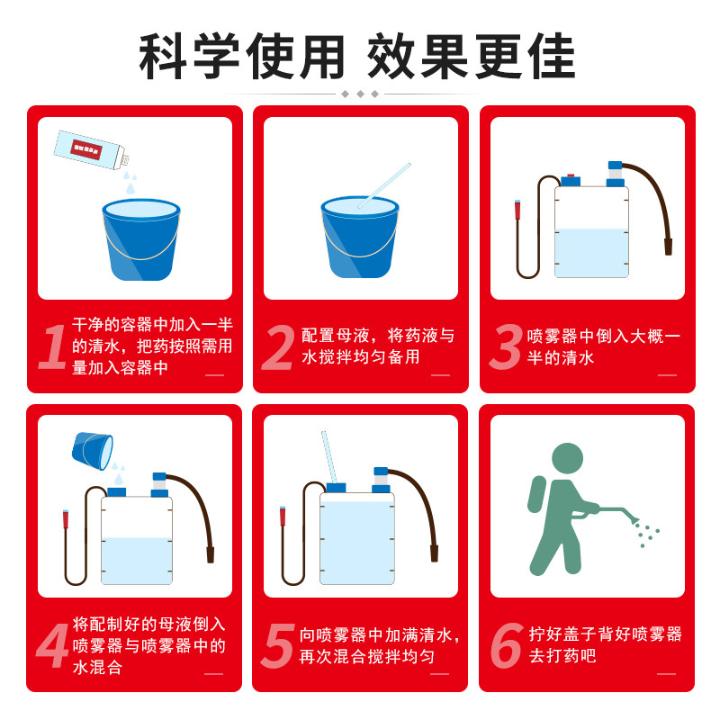 大包装磷酸二氢钾农用叶面肥水溶磷钾肥瓜果蔬菜花卉通用肥料40斤