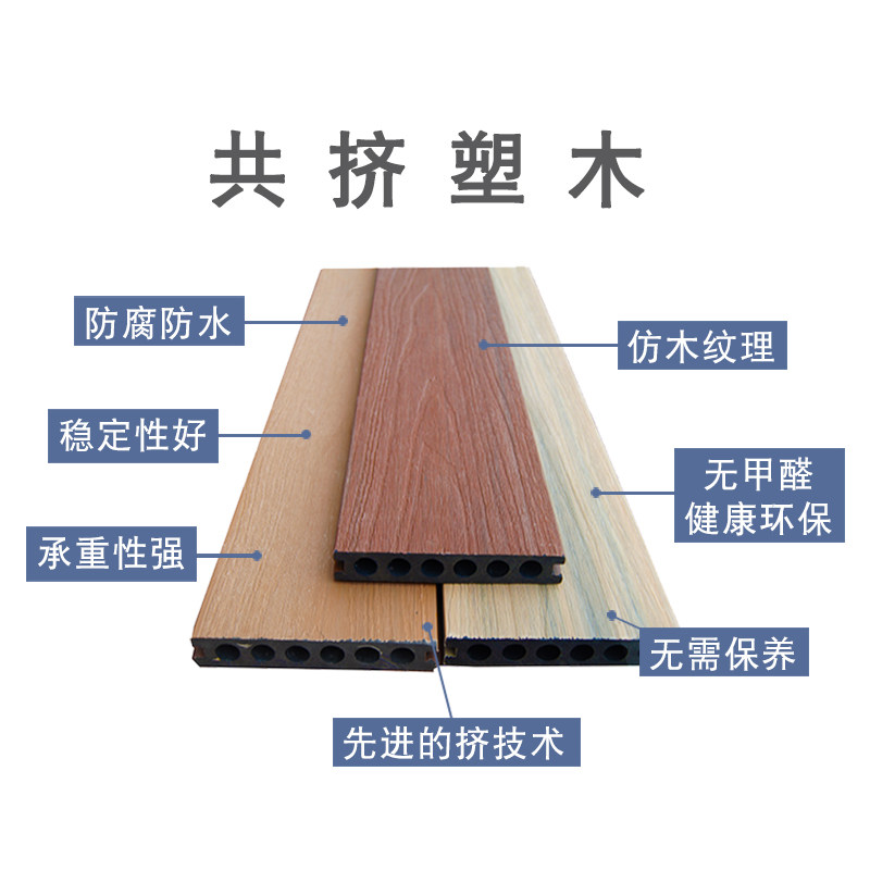 塑木地板户外共挤生态木塑长条露台庭院阳台深压纹防腐木板材安装