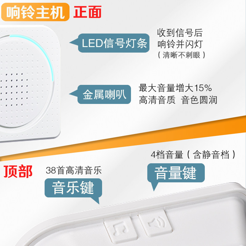无线电门铃不用插电一拖二拖一家用远距离电子智能遥控门铃呼叫器