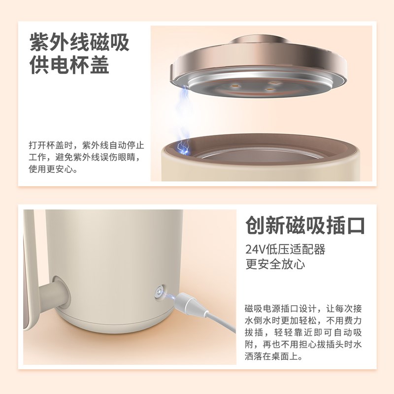 陶小白超声波隐形牙套清洗机老人假牙义齿保持器清洁器紫外线杀菌