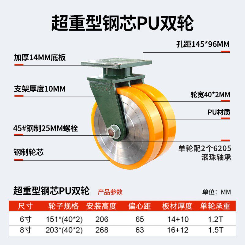 超重型双排轮聚氨酯钢芯6/8/10寸5/15吨载重手推车工业设备万向轮