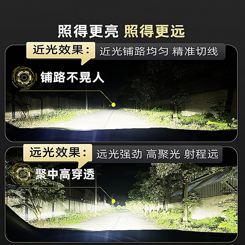 适用15-19款福特福睿斯改装LED大灯泡超亮强光近光灯远光灯雾灯