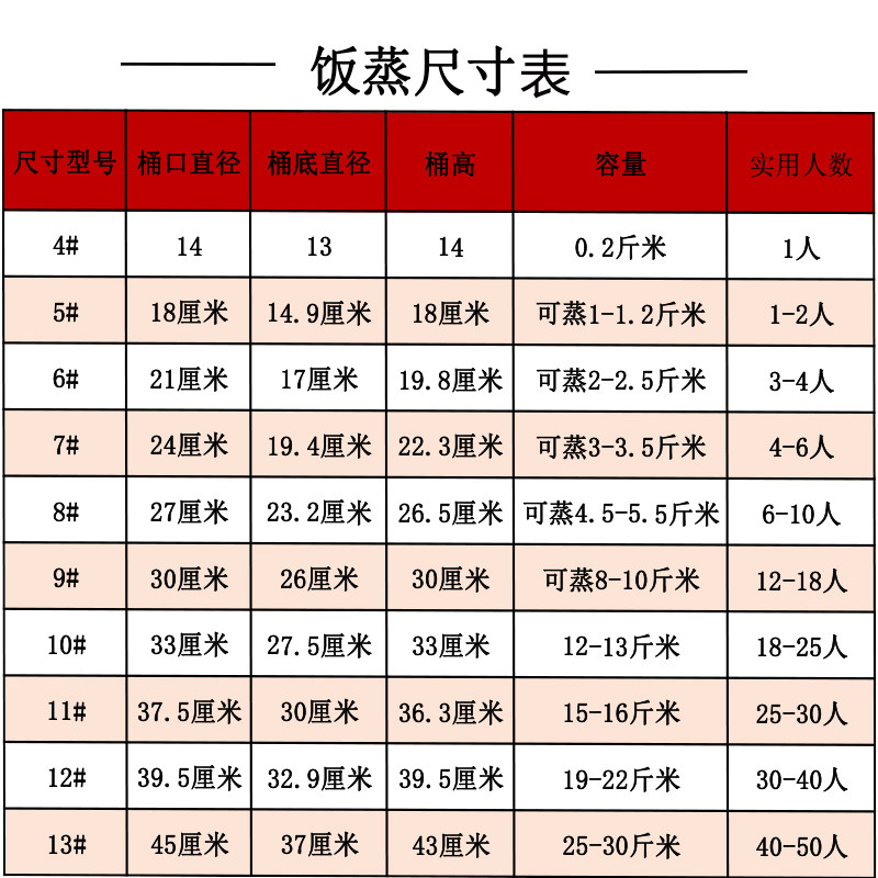 贵州农村老式杉木蒸饭木桶甄子家用小饭蒸商用饭团木阵子木桶蒸饭