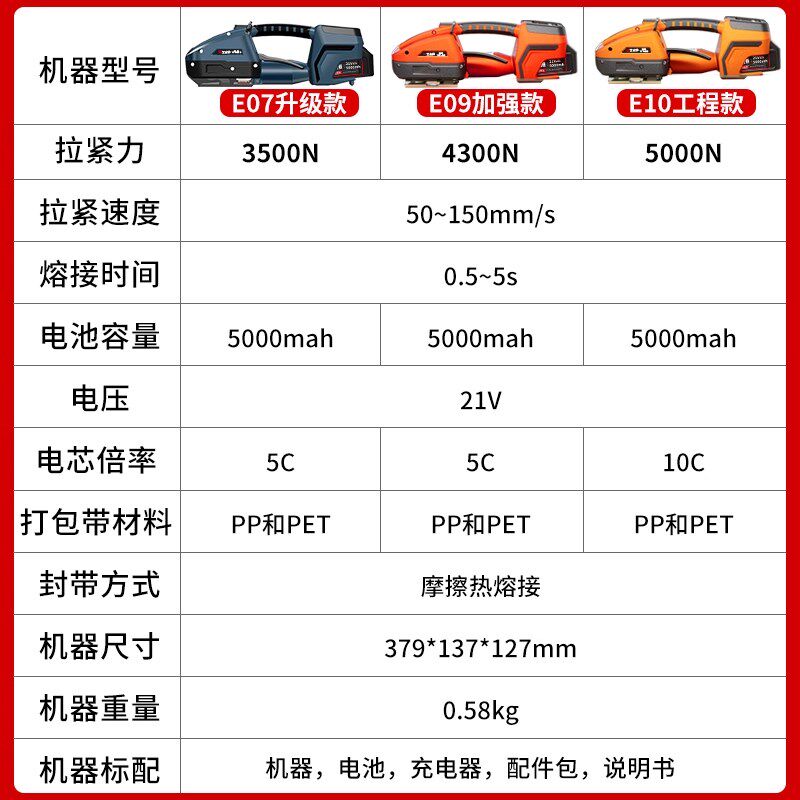 电动手提式打包机PP塑钢带热熔打包机自动收紧一体捆扎纸箱打包器