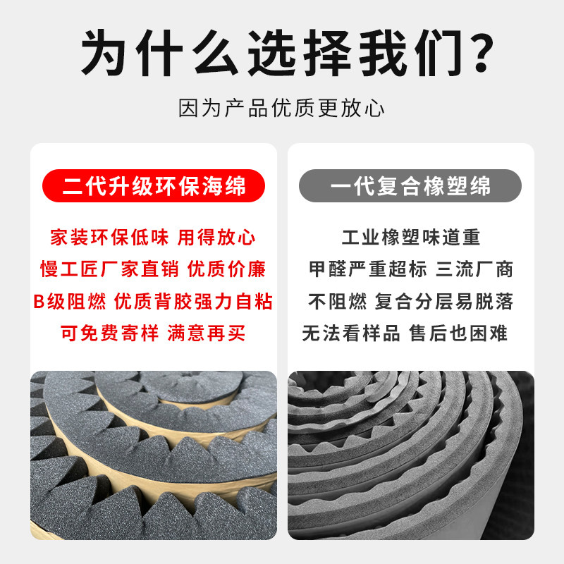 防火隔音棉吸音棉墙体超强消音棉ktv专用材料海绵膈音自粘鸡蛋棉