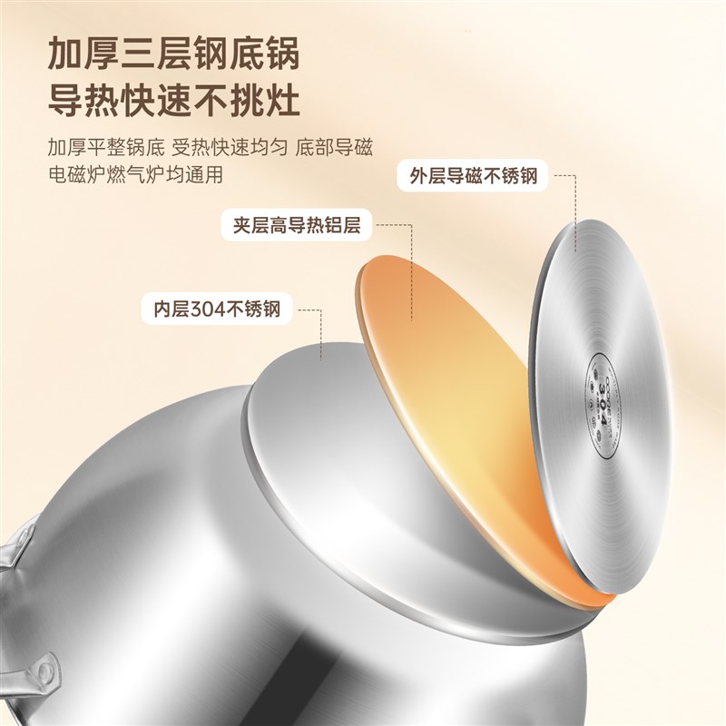 304不锈钢蒸锅大容量加厚蒸笼多用蒸煮锅家用燃气灶电磁炉炖汤锅