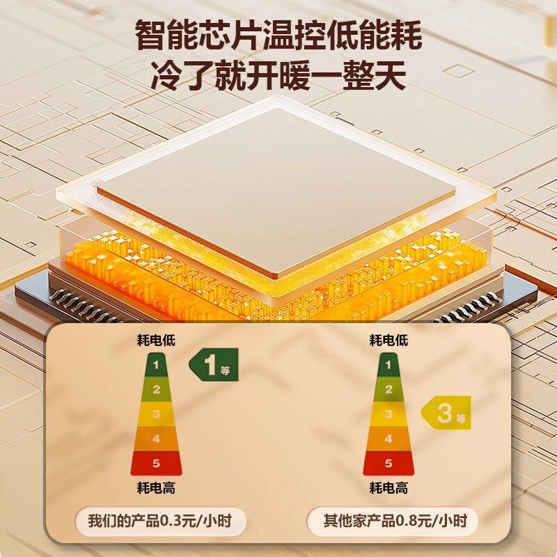 【分体可拆洗】 石墨烯地暖垫家用客厅加热地垫加热地毯电热地毯