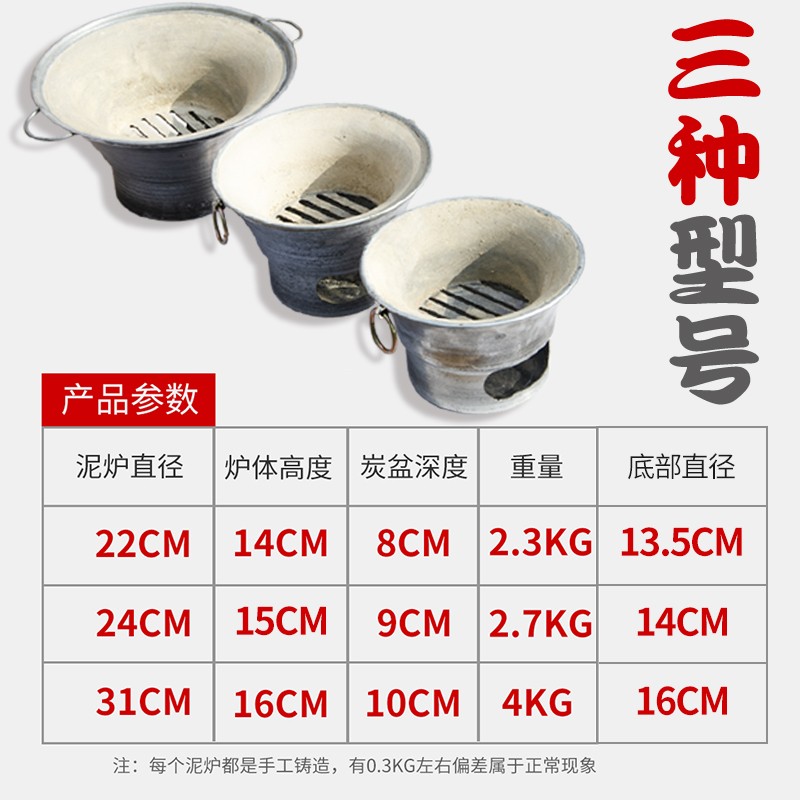 小泥炉烤肉家用陶土炭炉商用木炭打边炉3-5人烤肉泥炉