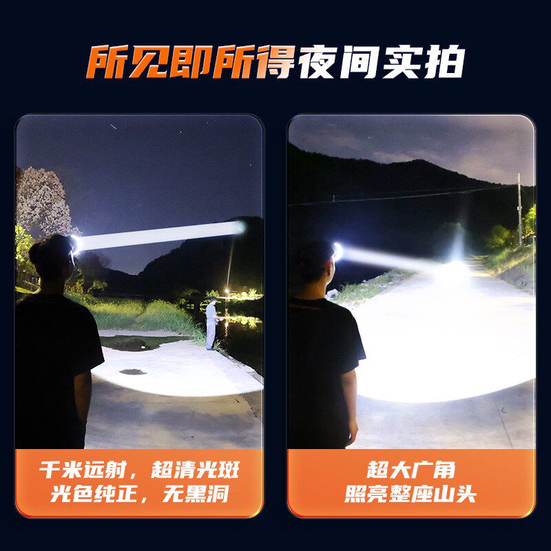 2025新款强光头灯充电超亮感应夜钓鱼专用赶海超长续航头戴式矿灯