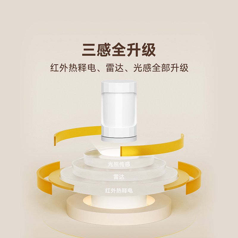 领普人在传感器ES5侧装智能远程移动感应开关光能板人体存在感应图片