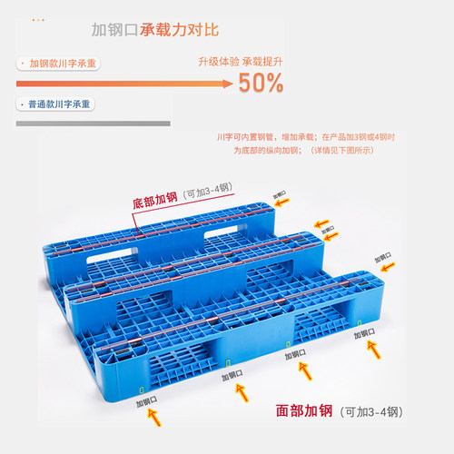 网格川字塑料托盘叉车卡板货架仓库物流地台防潮垫板工业托板栈板