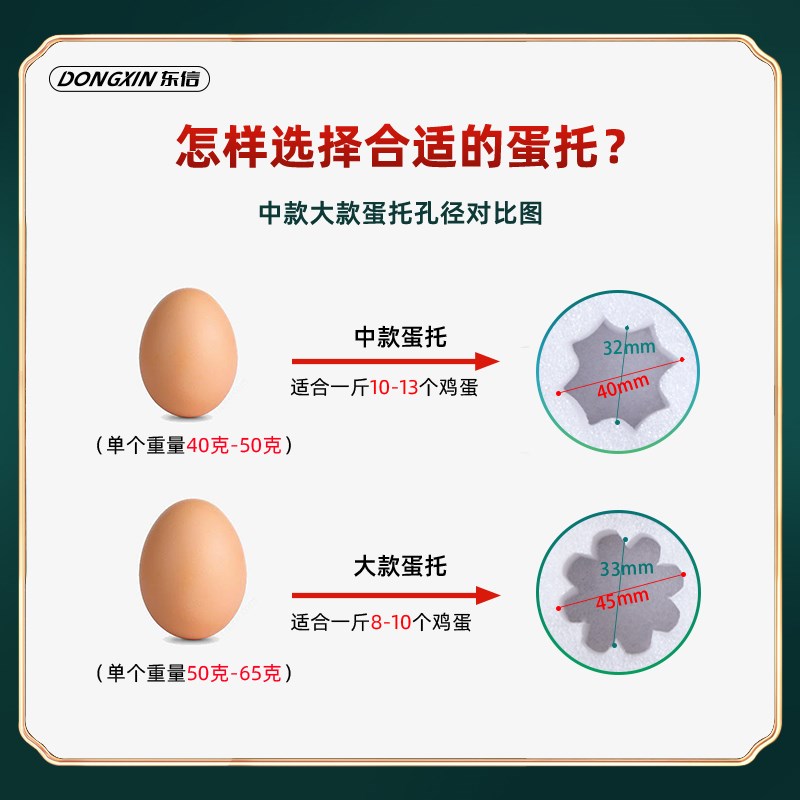 东信珍珠棉鸡蛋托30枚10枚土鸡蛋包装盒防震防摔快递打包专用箱子