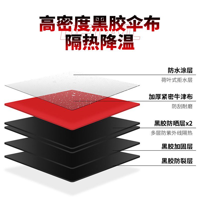 钩尖江湖双弯拐杖手杖钓鱼伞加粗伞骨钠镁合金防晒遮阳伞