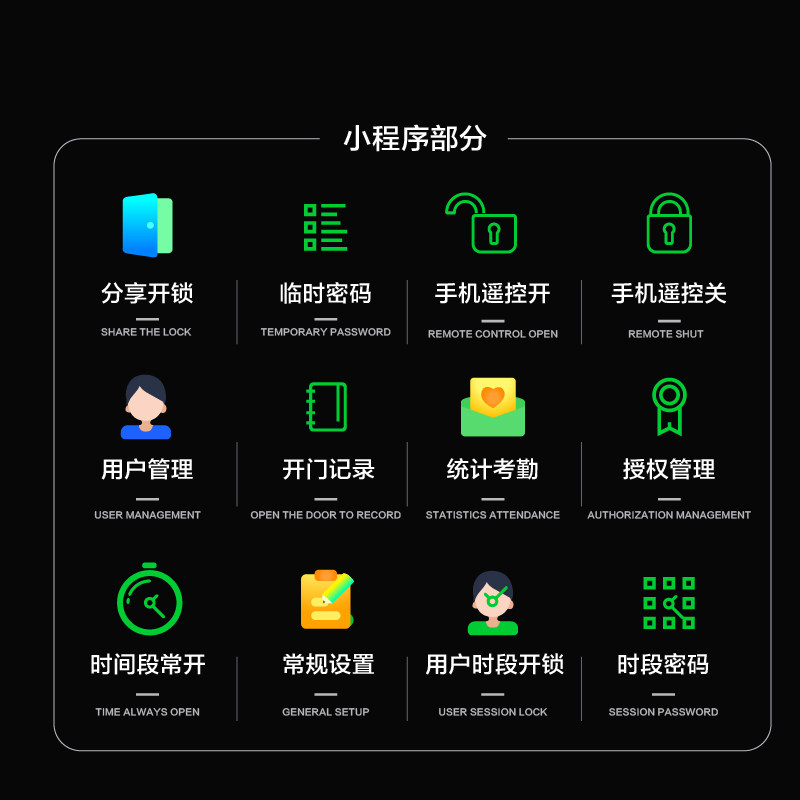 免改孔无框玻璃门指纹锁办公室隔断门密码锁高隔间执手锁单双开门