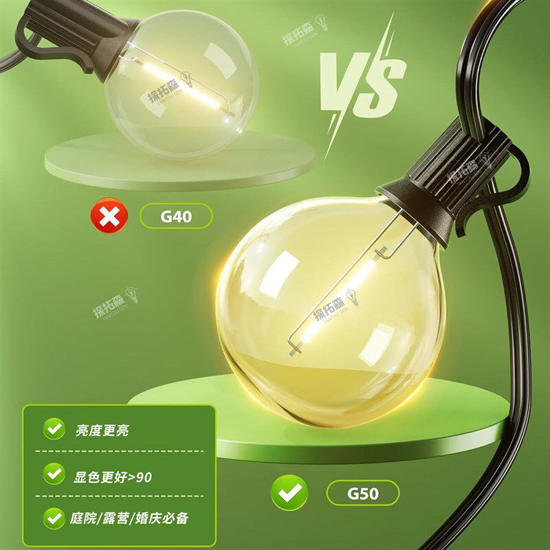 G50大灯泡灯串防水户外庭院插电可串接露营氛围天幕装饰亮化灯串