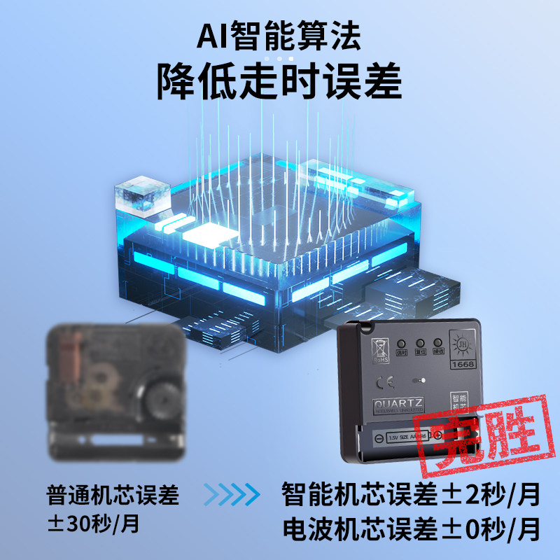 智能机芯电波机芯自动对时钟表挂钟通用静音十字绣石英钟芯表芯