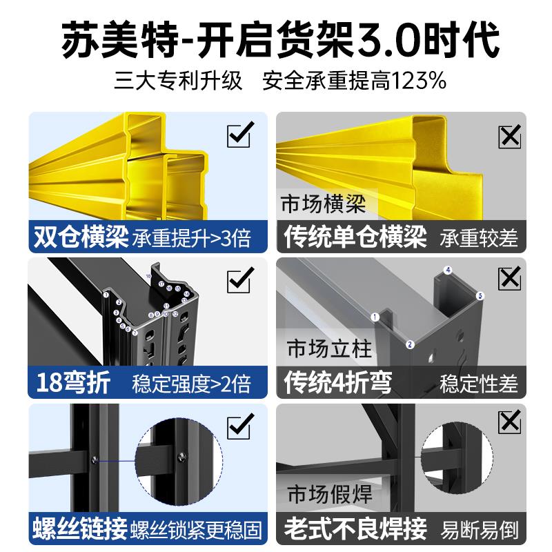 家用货架储物架小型阳台钢制置物架下空式落地多层货物收纳架铁架