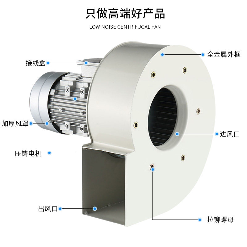 SYHY多翼式焊烟除尘离心风机380V工业抽风机低噪静音通风换气220V