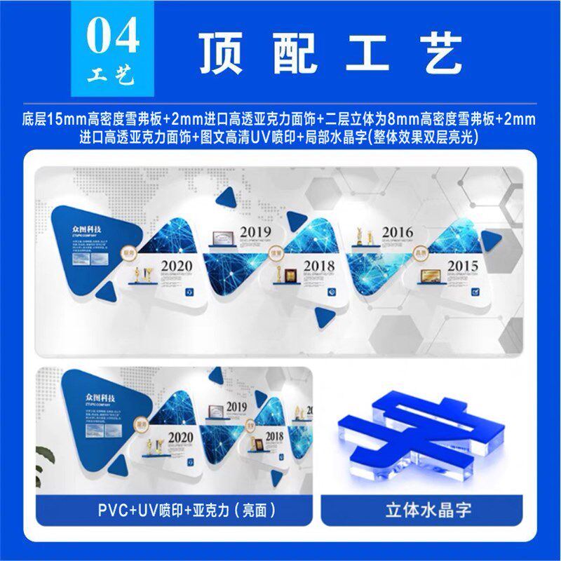立体亚克力企业文化墙公司愿景发展历程团队风采展示墙贴设计定制